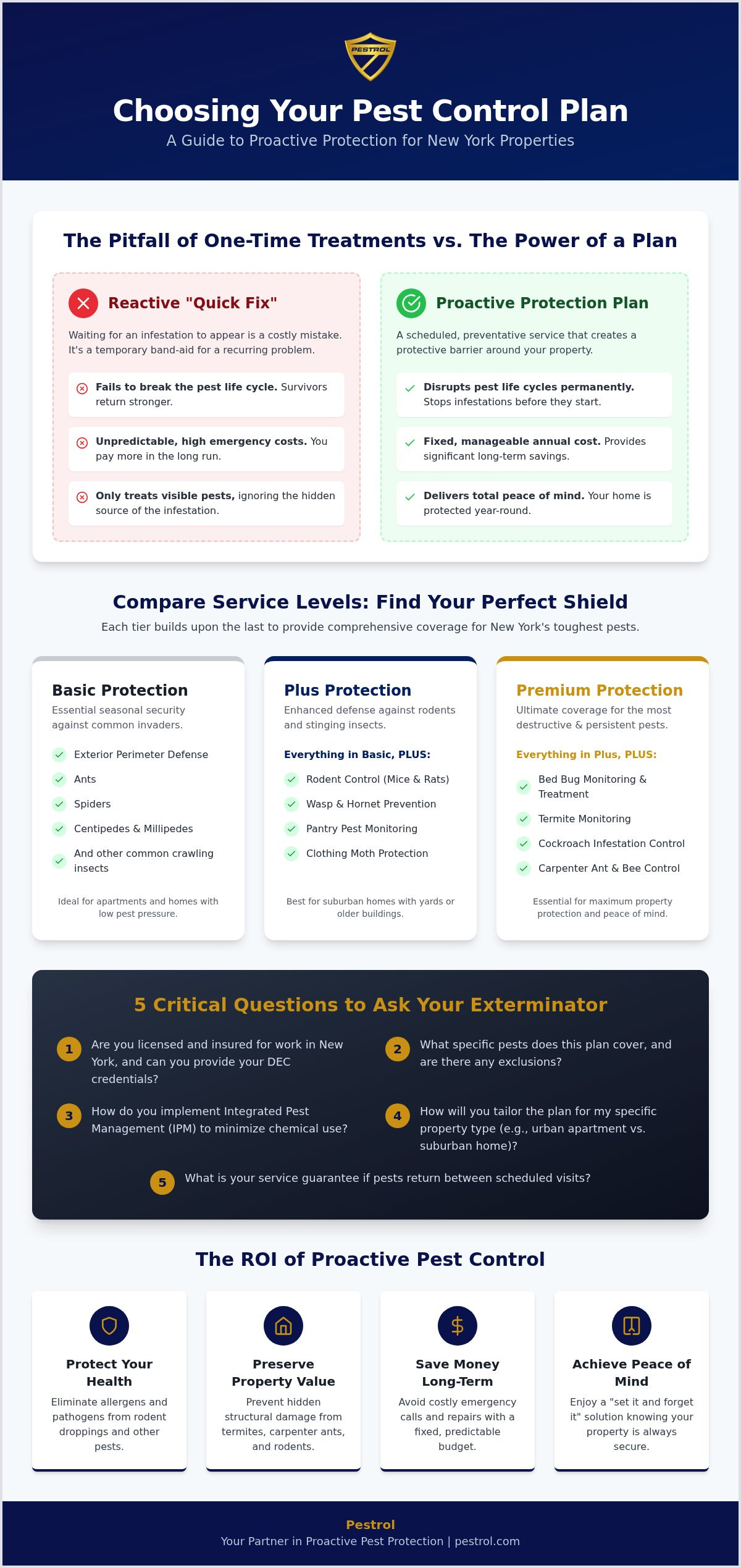 Choosing a Pest Control Plan: The 2026 Homeowner’s Guide to Year-Round Security