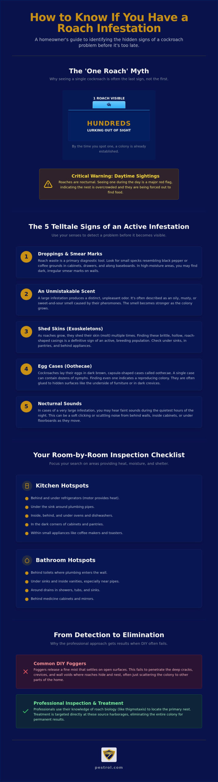 How to Know if You Have a Roach Infestation: The 2026 Homeowner’s Checklist