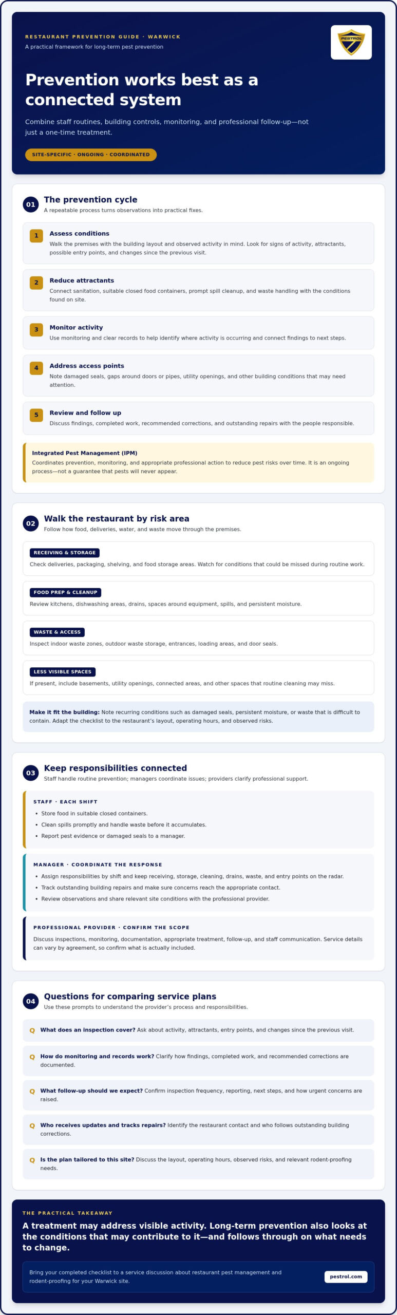 Long-Term Pest Prevention for Restaurants in Warwick: A 2026 Checklist