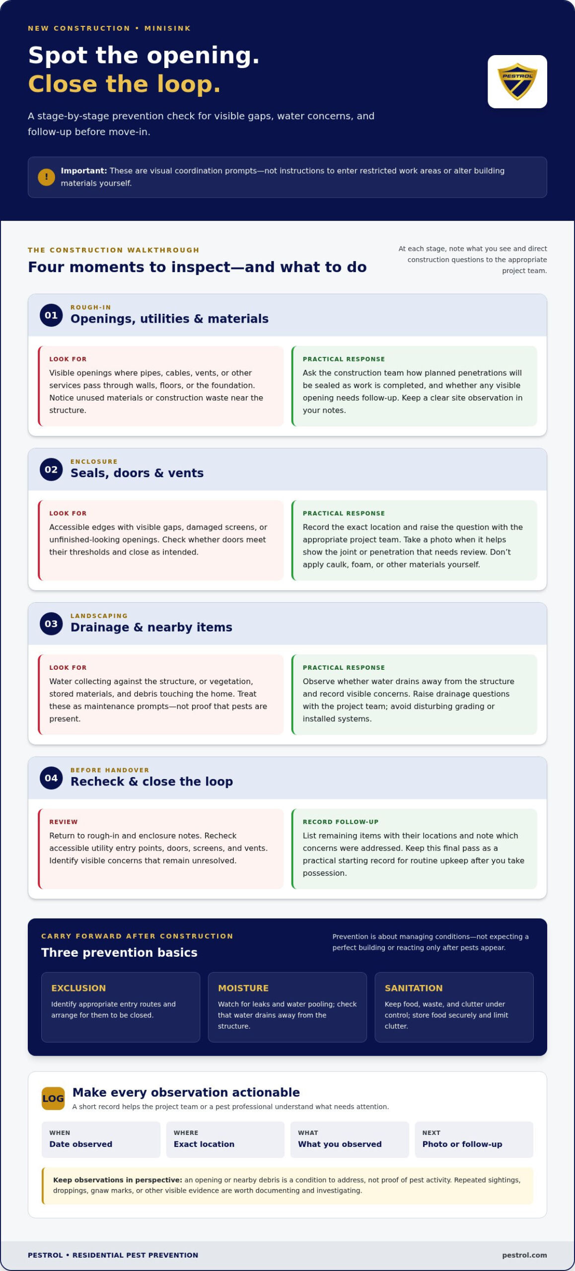 Minisink New Home Pest Prevention Checklist