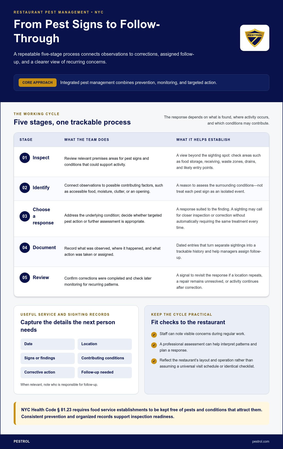 Restaurant Pest Control NYC: Prevention, Documentation, and a Practical Action Plan